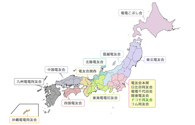 ドコモ同友会